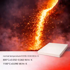Custom Cut High Performance Inorganic Ceramic Fiber Rigid Aerogel Board for Oem Thermal Insulation Systems