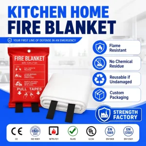 Fire Suppression Blanket for Kitchen 100% Fiberglass Emergency Fire Safety Blanket