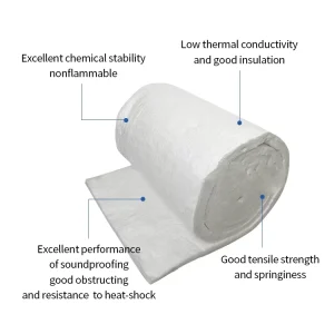 Heat Resistant Insulation Material Fireproof Ceramic Fiber Blankets for Industrial Furnaces