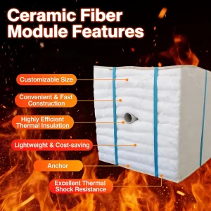 Heat Treatment Furnace Lining 1260℃ 1430℃ Ceramic Fiber Cotton Module Lightweight Heat insulating Alumina Silicate Module