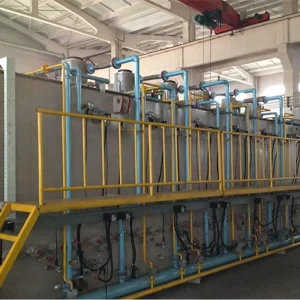 Industrial Heat Treatment Furnace Manufacturer China