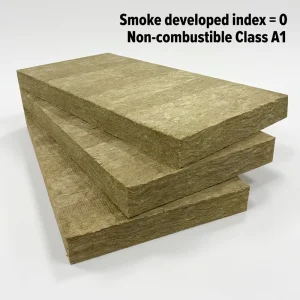 Mineral Fibre Thermal Insulation Material for Buildings Rock Wool Slab North America Sound Absorb Exterior Wall Rock Wool Board