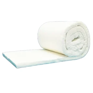 Modern Ceramic Fiber Wool for Exhaust Pipe Wrap with Superior Corrosion Resistance and Thermal Stability