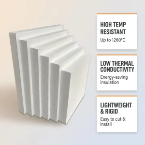 Refractory Ceramic Fiber Thermal Insulation Board 1800 C Polycrystalline Alumina Ceramic Fiber Board